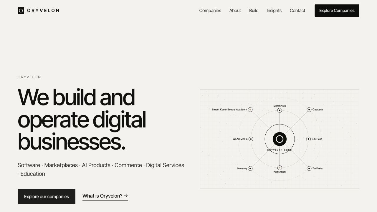 Oryvelon homepage screenshot