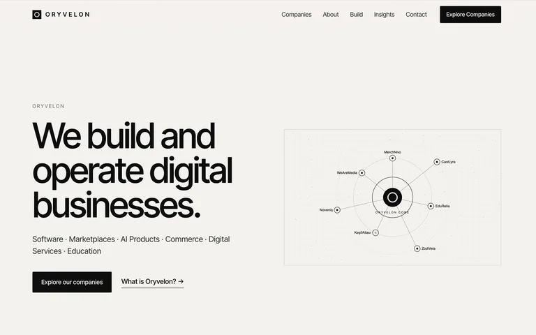 Oryvelon web sitesi ekran görüntüsü